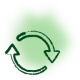 Reused